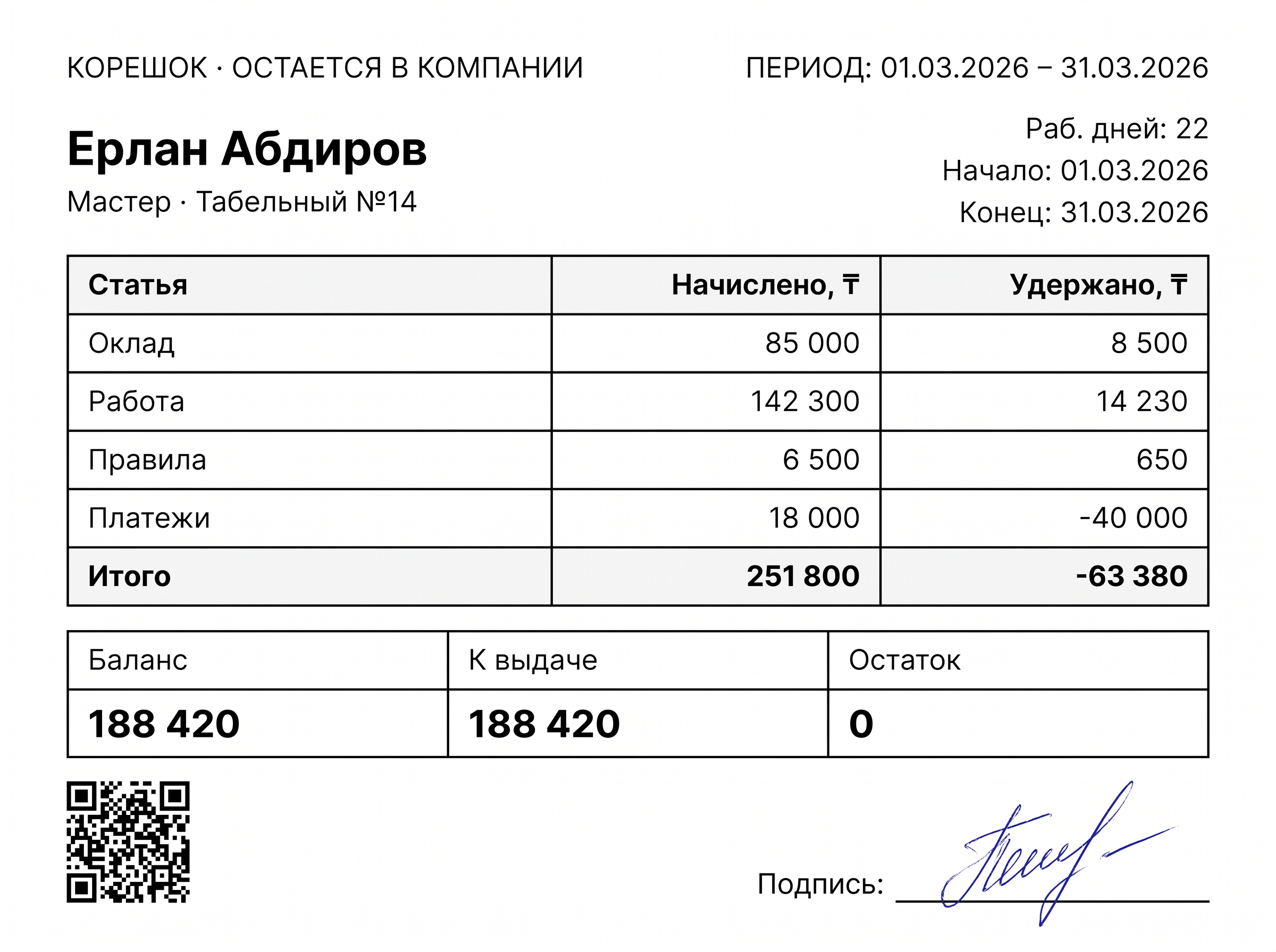 Расчётный лист зарплаты мастера